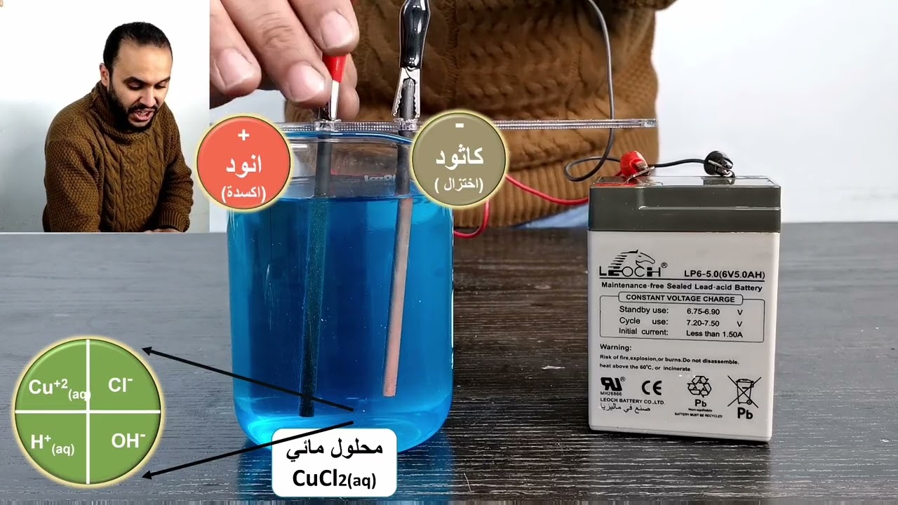 الباب الرابع الكيمياء الكهربية الخلايا الالكتروليتية لمحلول كلوريد النحاس - محمد بكر