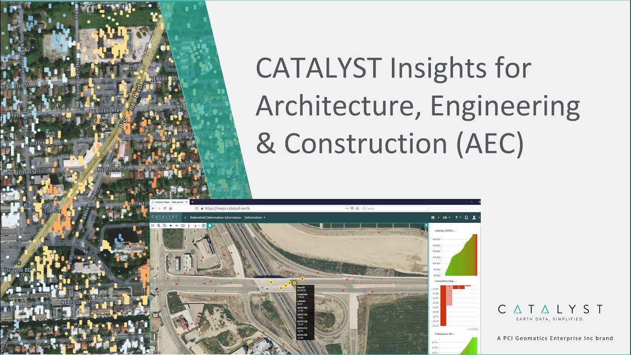 Applicability of InSAR for architecture, engineering and construction AEC