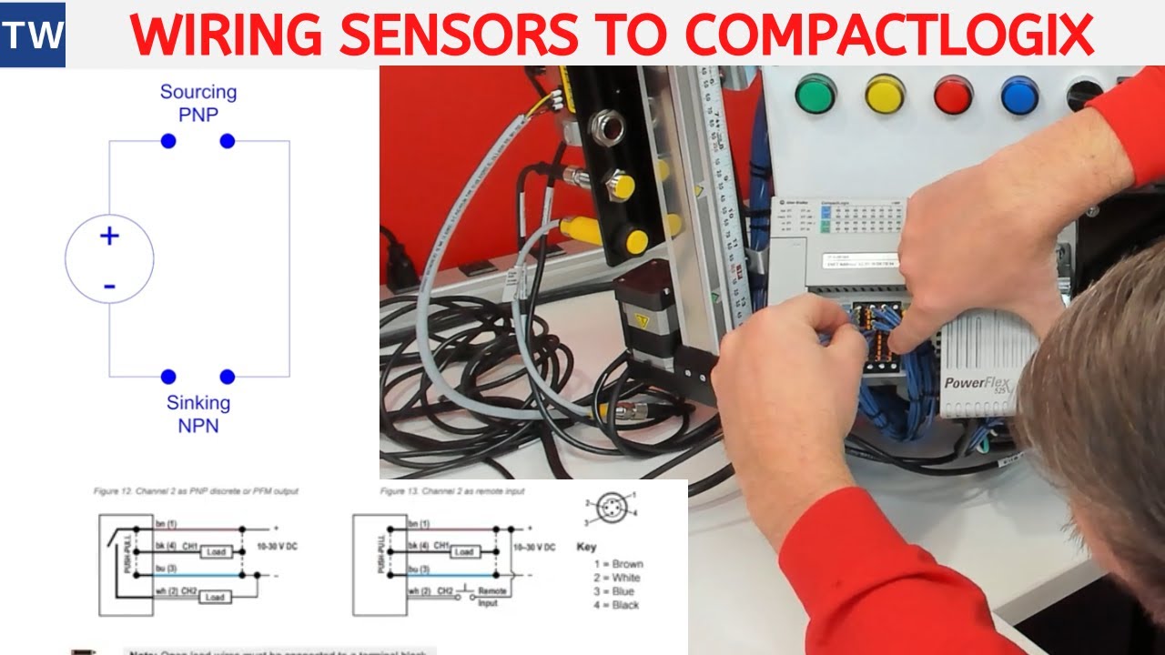 Wiring M12 Sensors to an Allen Bradley Compactlogix PLC