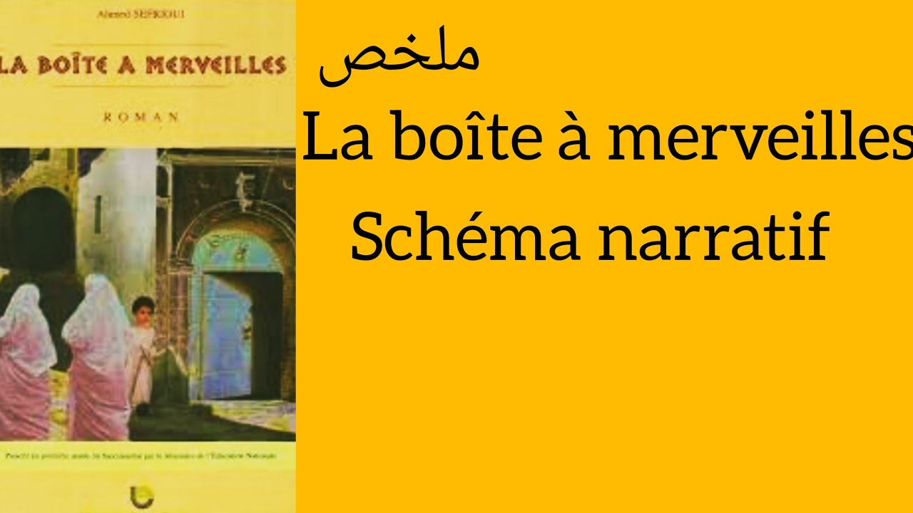 ملخص ''Le schéma narratif de la boite à merveilles + ''La boite à merveilles