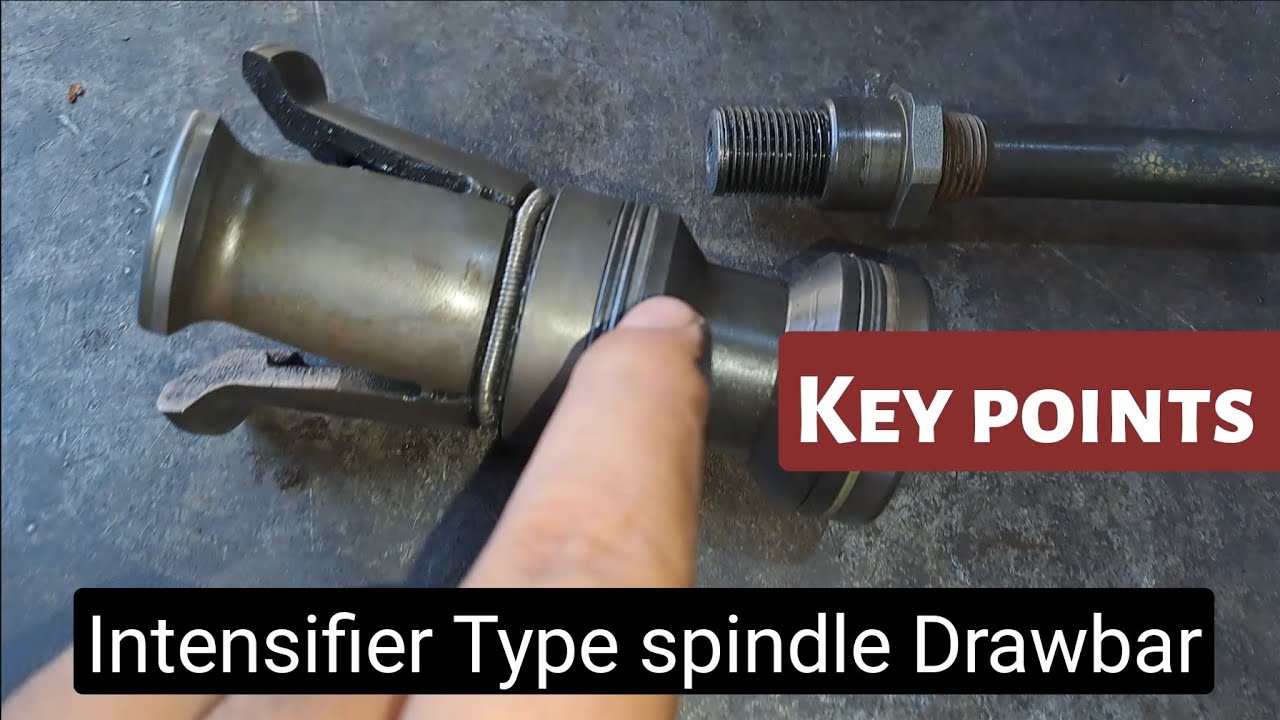 How spindle drawbar works 