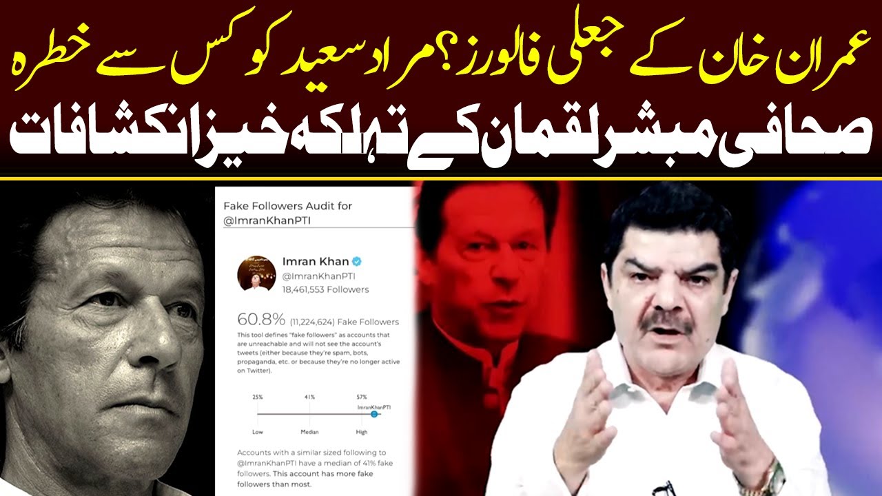 Senior Anchor Mubasher Lucman Big Statement About Imran Khan | Pakistan Breaking News | Capital TV