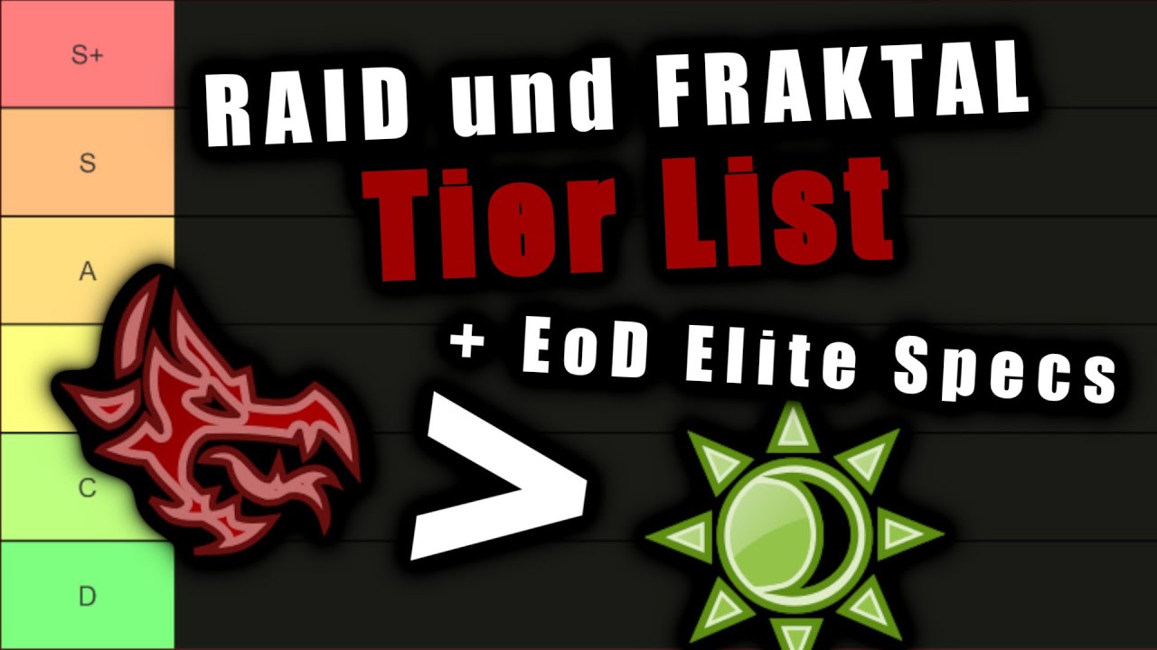 BESTEN Klassen für RAIDS und FRAKTALE (2022) - Elite Spec Tier List (+ End of Dragons)