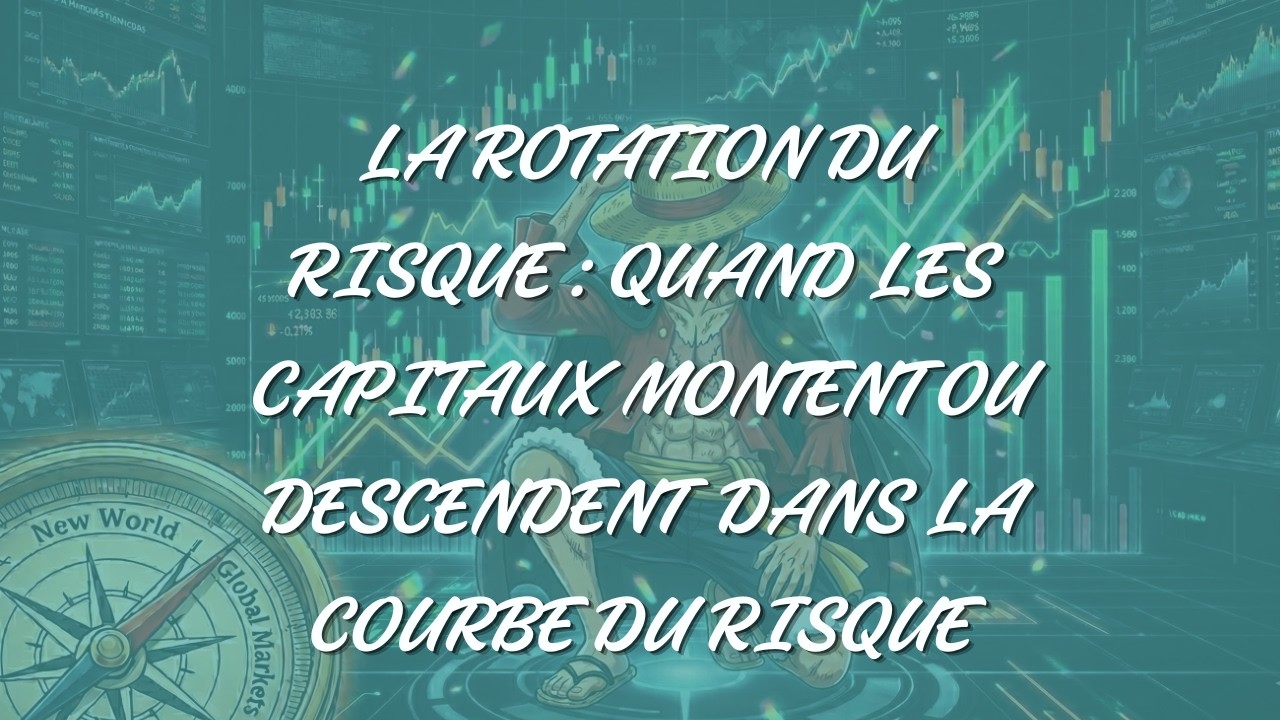 La rotation du risque : quand les capitaux montent ou descendent dans la courbe du risque