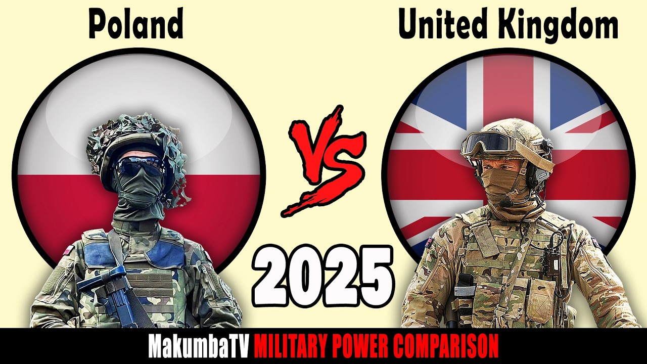 Polska vs Wielka Brytania 2025 | Porównanie siły militarnej #militarypower