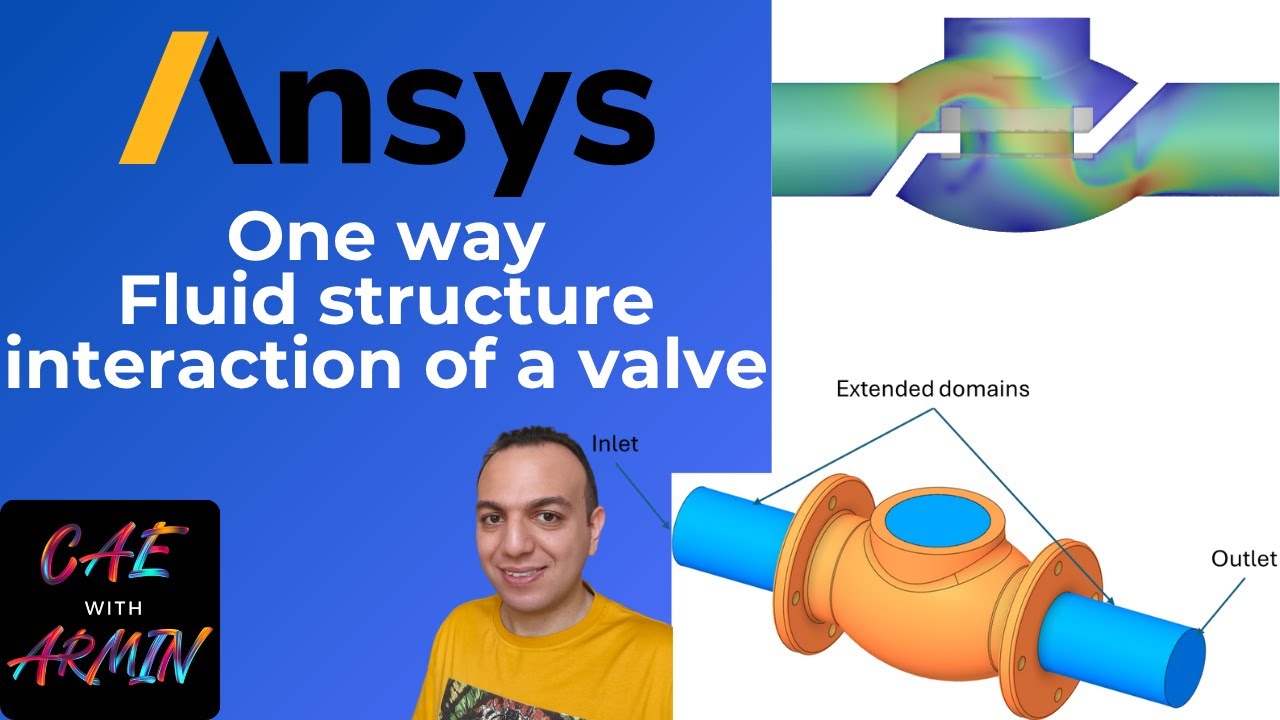 🌊 ANSYS  Fluent Tutorial: One-Way Fluid-Structure Interaction