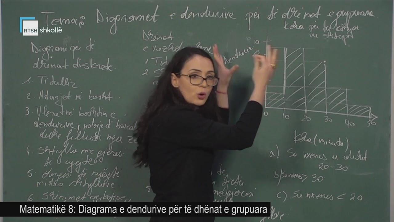 Matematikë 8 - Diagrama e dendurive për të dhënat e grupuara