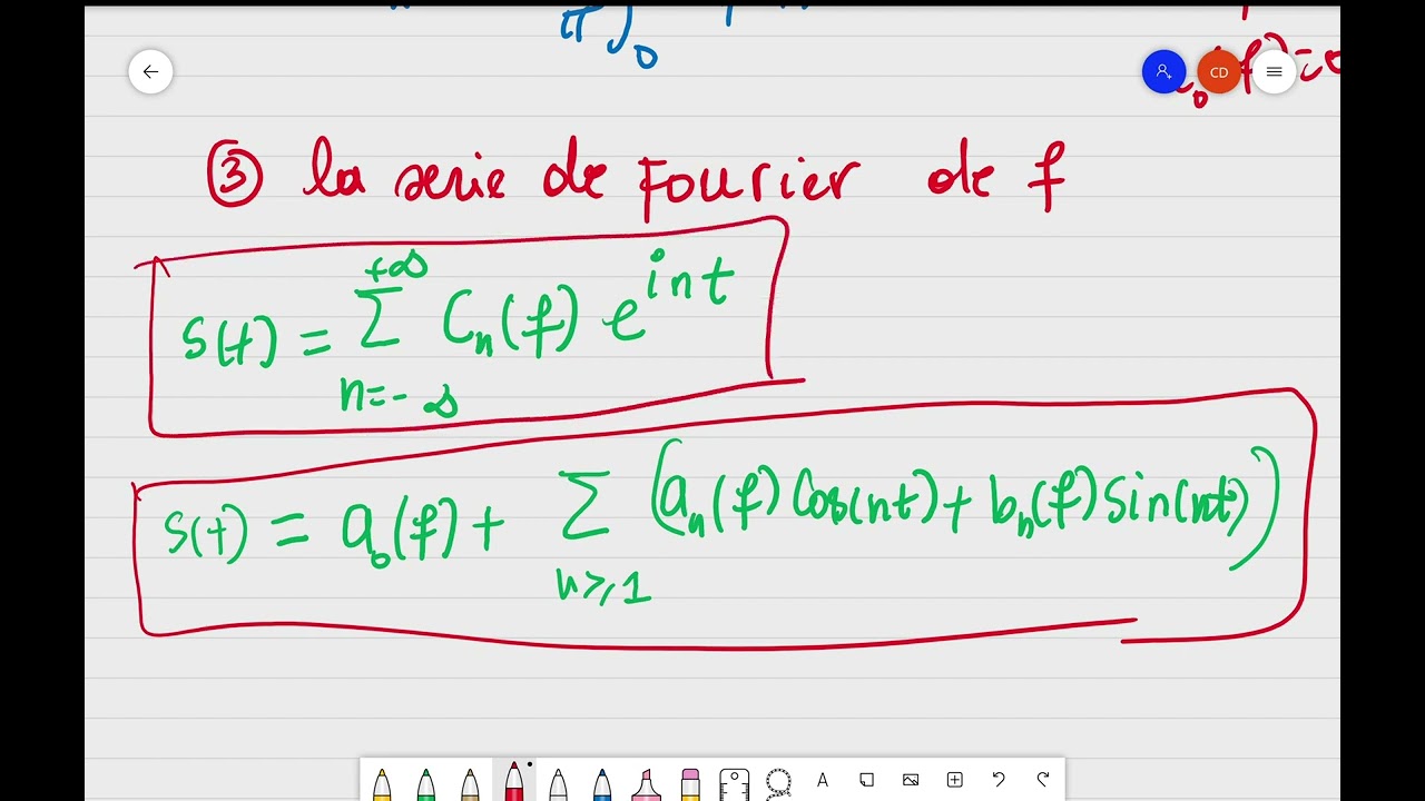 Séries de Fourier : Résumé du Cours + Exercices Corrigés, Ep_1
