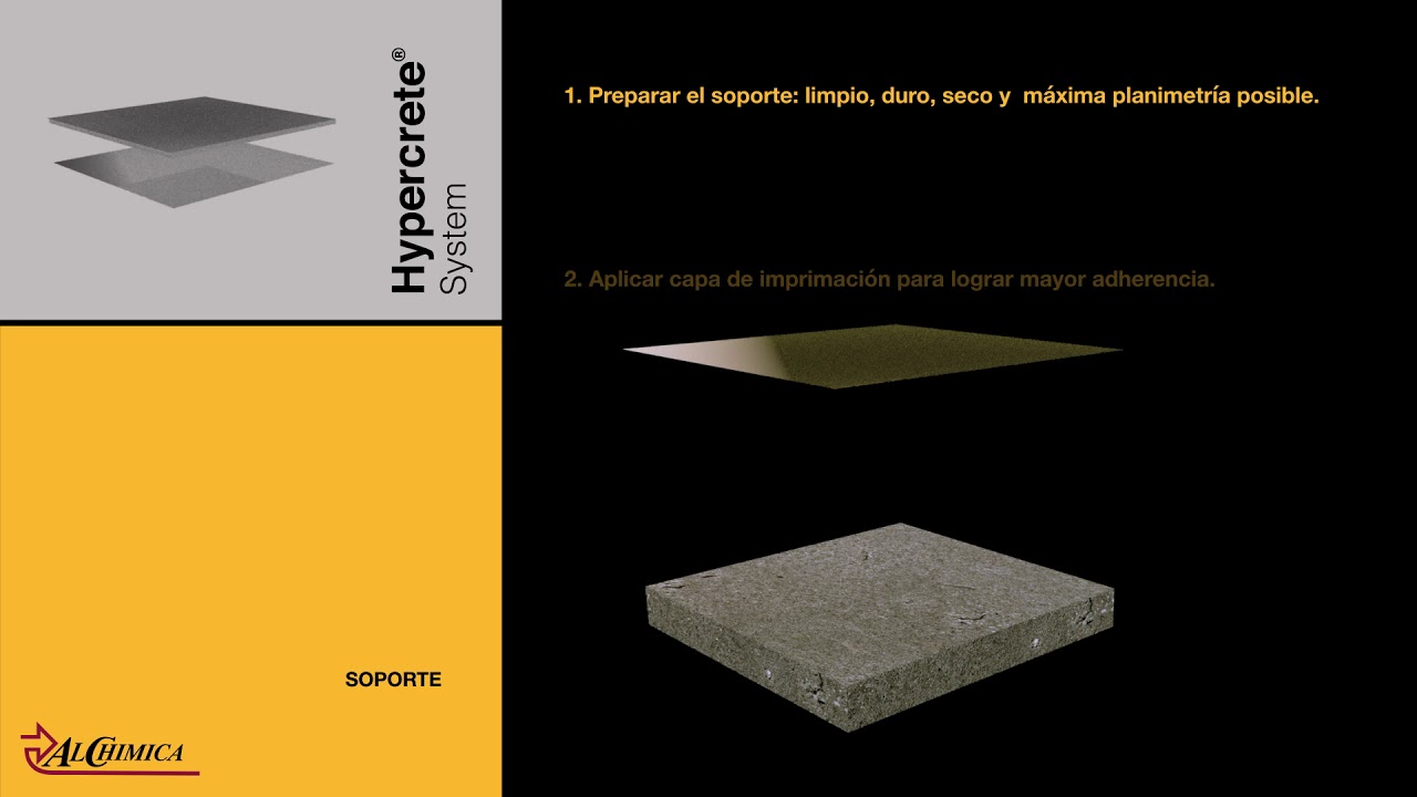 02 autonivelante hypercrete