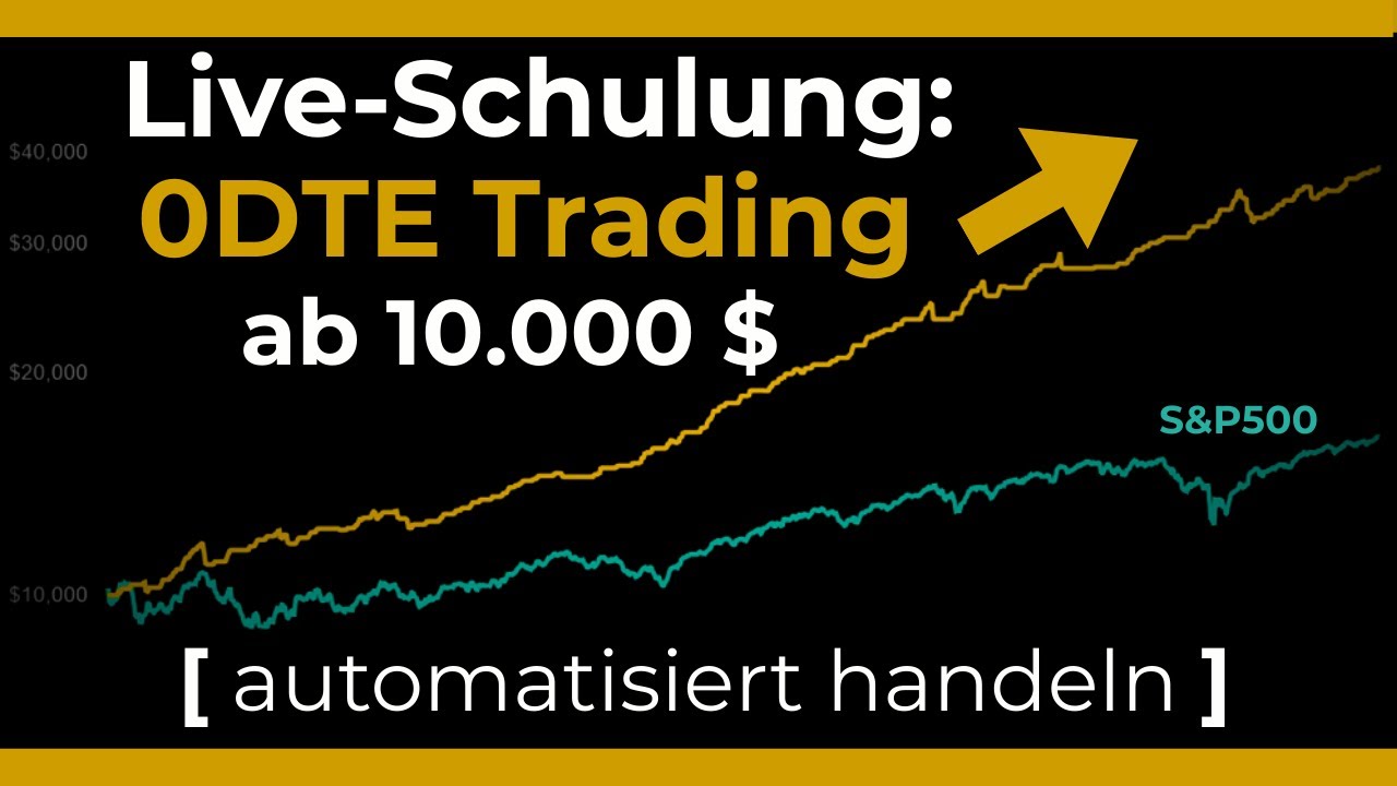 Mit 10.000 &euro; automatisiert Optionen traden &ndash; So funktioniert's