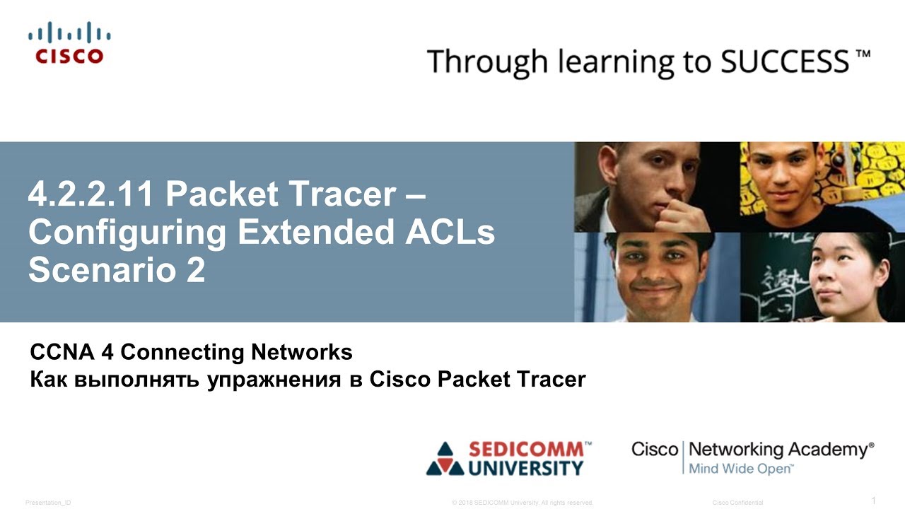 Курс Молодого Бойца Часть 4 2020 CCNA 4 CN 4.2.2.11 Packet Tracer - Настройка расширенных списков 2