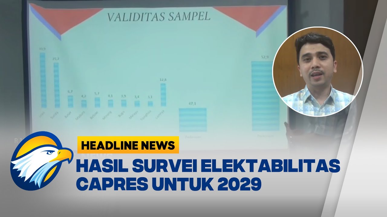 [HEADLINE NEWS, 10/02] Survei Elektabilitas Capres 2029