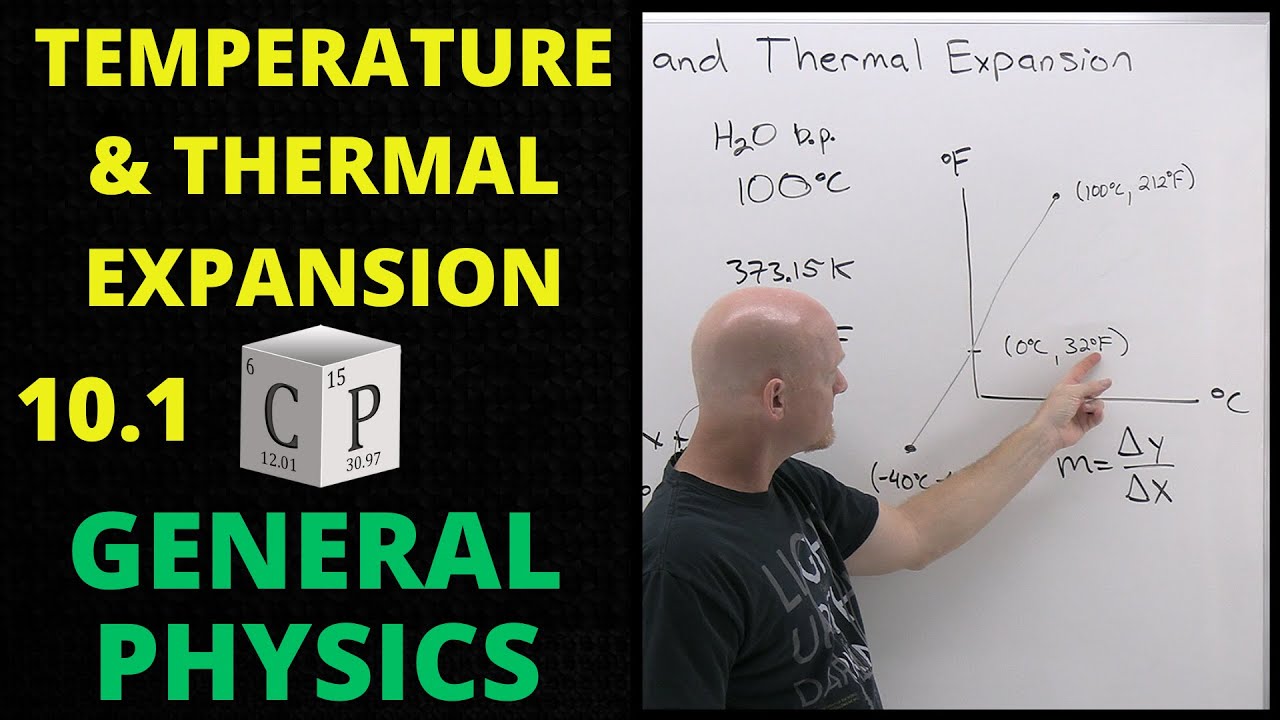 10.1 Temperature and Thermal Expansion | General Physics