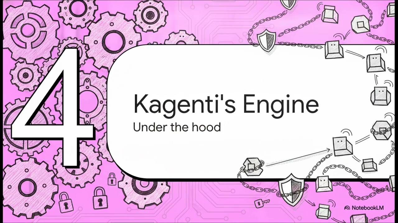 Securing the Agentic Frontier: How Kagenti Protects Multi-Agent Systems | Anasup Consulting