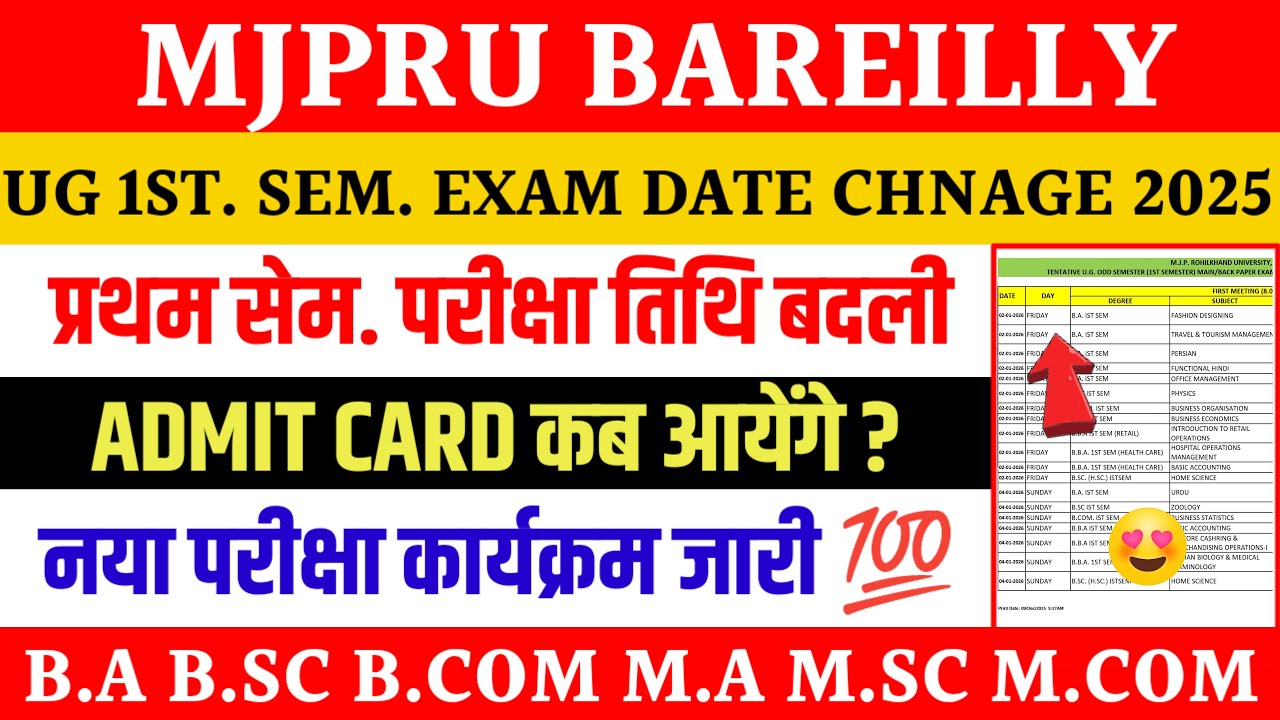 Mjpru 1st sem admit card 2025 | mjpru exam news today | mjpru exam center list 2025