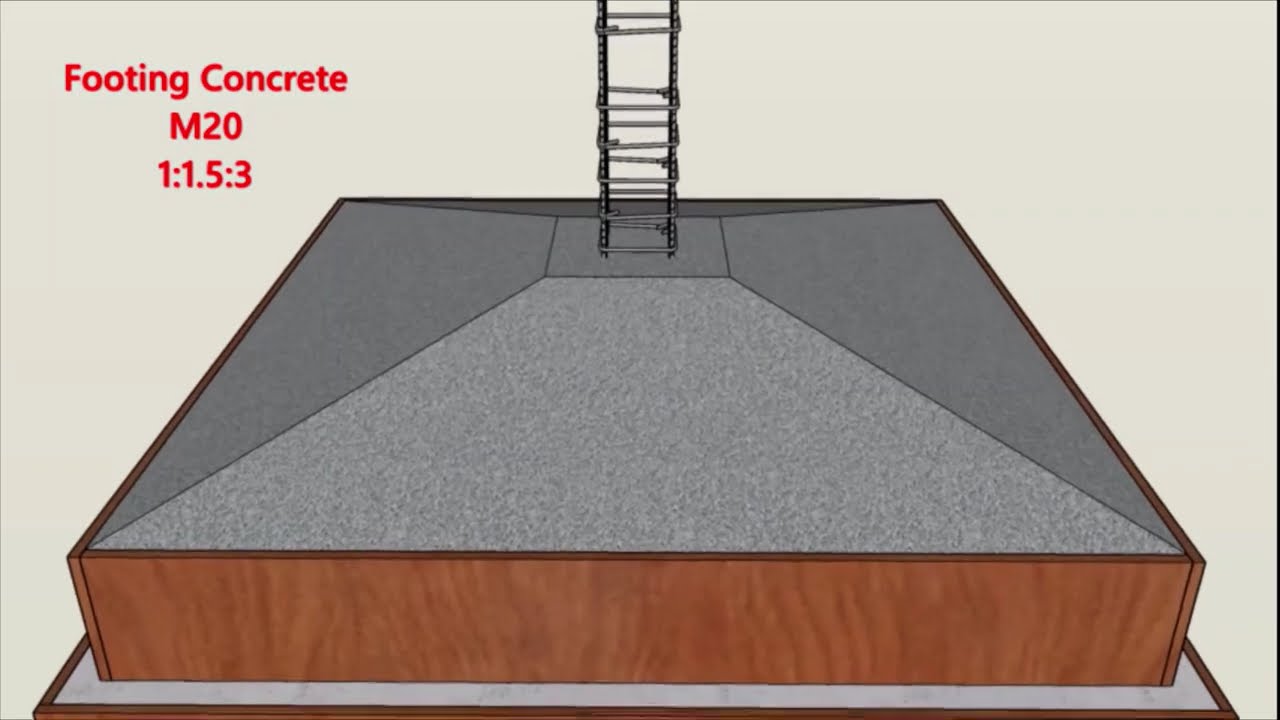 Isolated Column Footing
