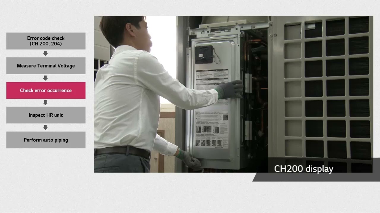 Multi V Error CH200, CH204