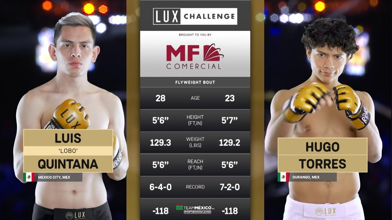 Dominante! Hugo &lsquo;Guerrero Malilla&rsquo; Torres vence a Luis &lsquo;Lobo&rsquo; Quintana por TKO en LUX 048