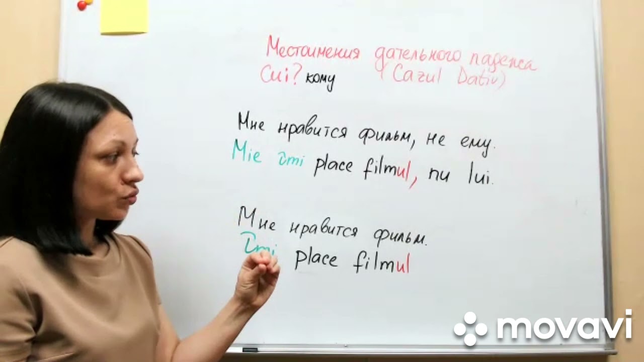 Местоимения дательного падежа + глагол 
