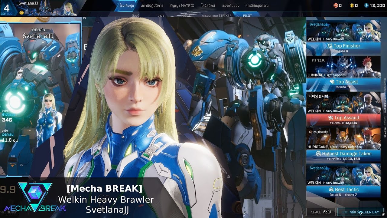 [Mecha BREAK] หยดน้ำแห่งทะเลทราย ฟ้าพาฟาด 3 Welkin Heavy Brawler / SvetlanaJJ