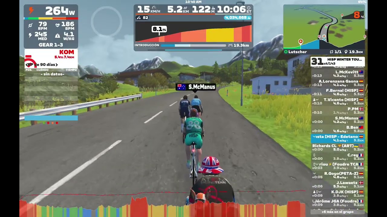 HISP Winter Tour 25 - Etapa 5