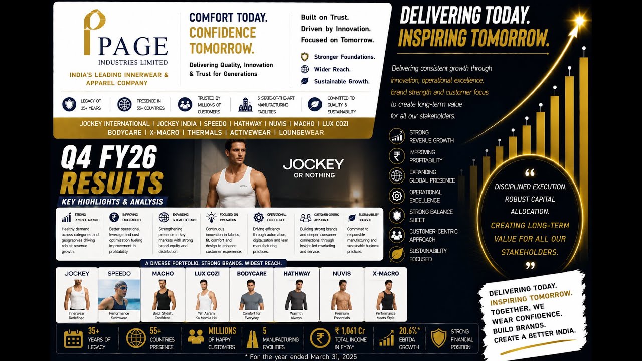 Page Industries Q4 FY26 Quarterly Concall Highlights | Key Takeaways & Outlook #PageIndustries #Q4FY