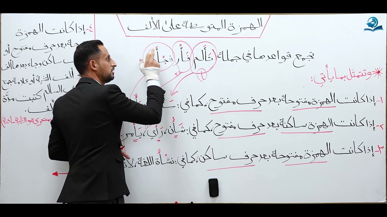الدرس (4) الهمزة المتوسطة على الألف - اللغة العربية للصف الثاني المتوسط