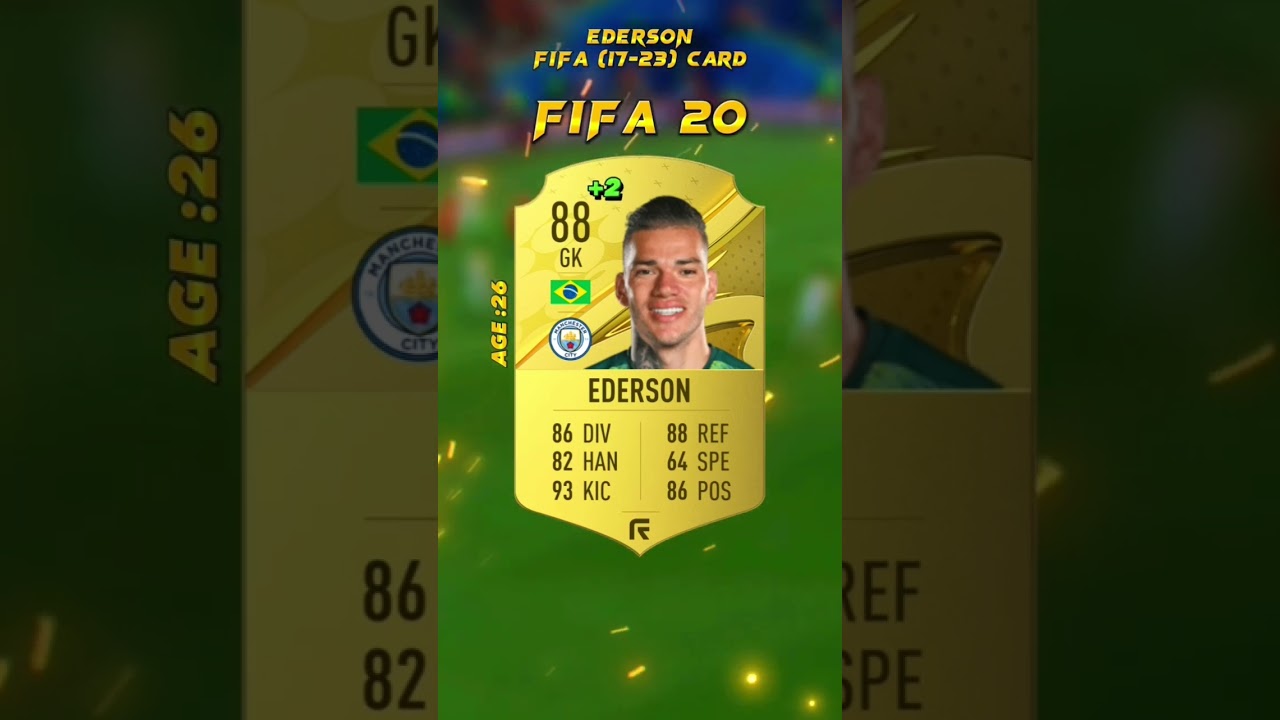 Ederson🇧🇷 FIFA rating (17-23)
