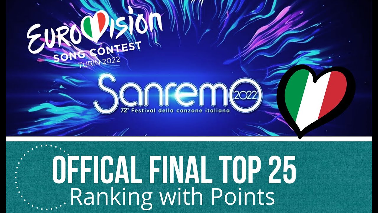 ESC 2022 Italy  - Sanremo Festival - official Final Rankiing Top 25