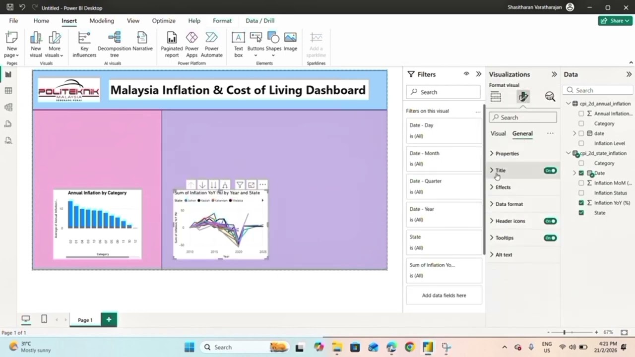 CASE STUDY- QUESTION 1 (DFP40433– BUSINESS INTELLIGENCE)