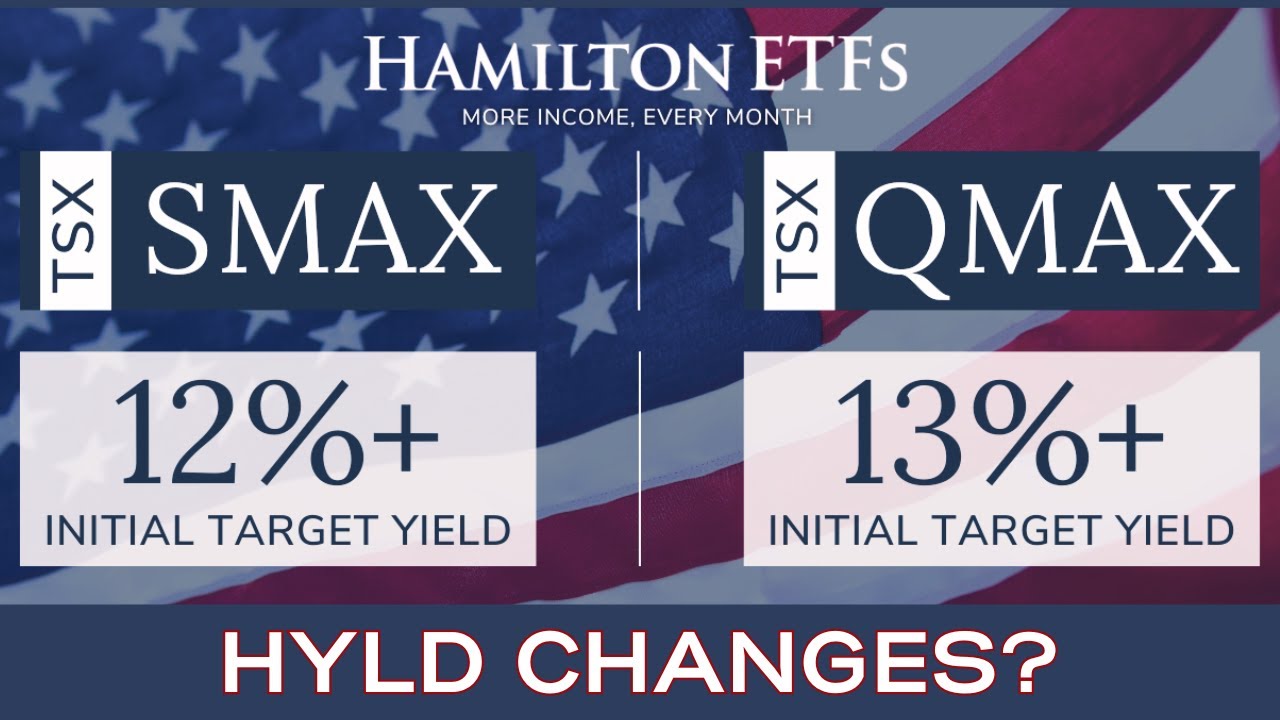 НОВЫЕ высокодоходные покрытые колл-фонды ETF: QMAX (доходность 13%+) и SMAX (доходность 12%+) Гря...