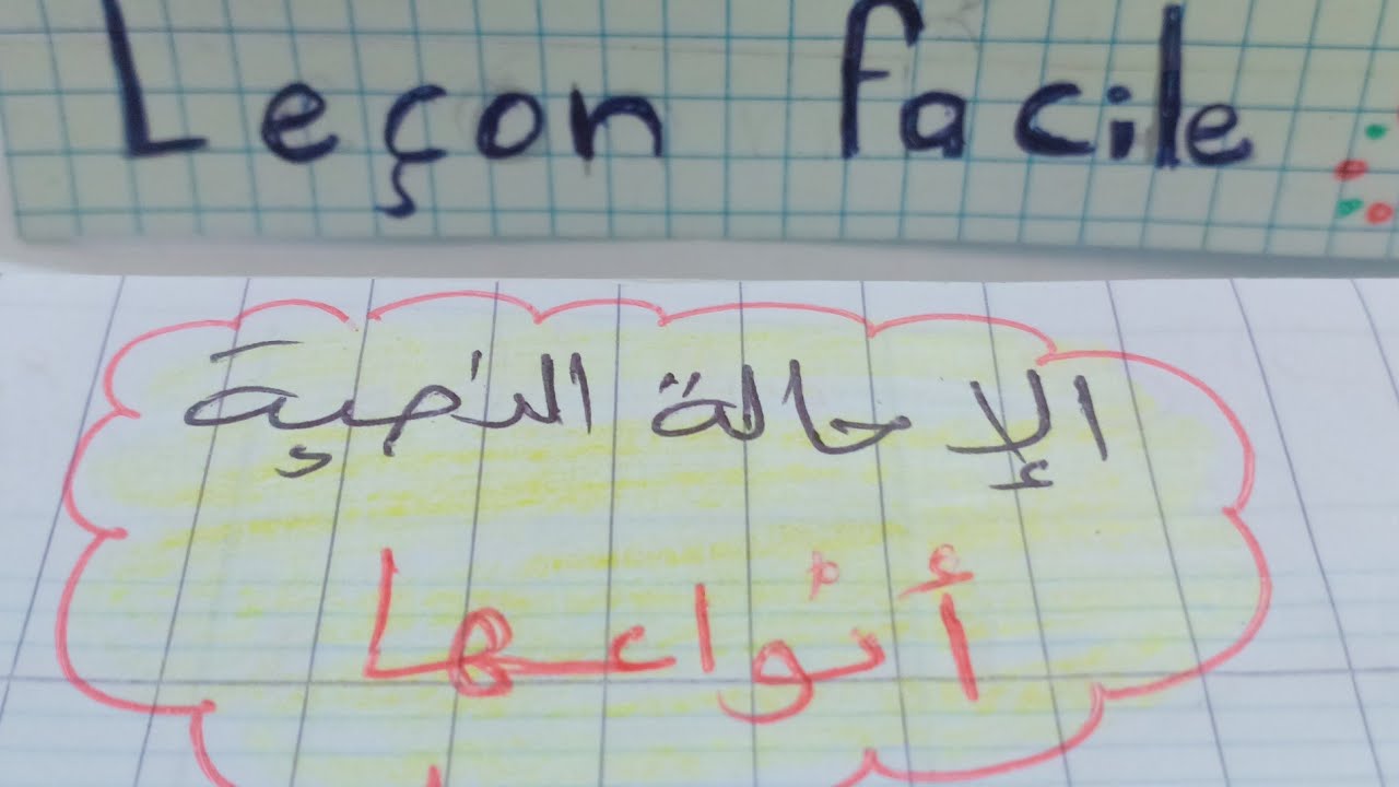 الإحالة النصية و اركانها و أنواعها