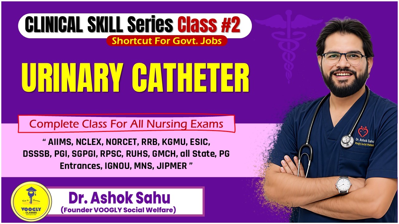 Urinary Catheterization Explained 🚻 Intermittent vs Indwelling | Voogly by Sahu Sir | NORCET, NCLEX