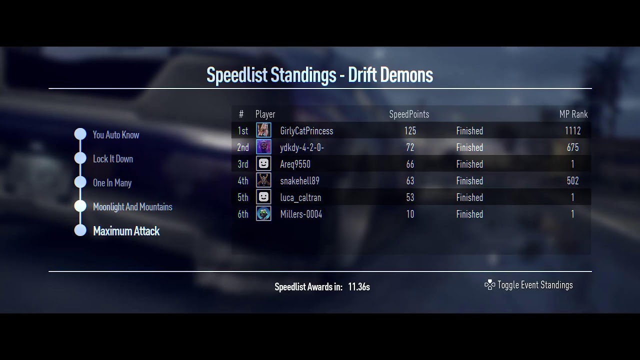 Need for Speed 2015 Drift|Race Speed List