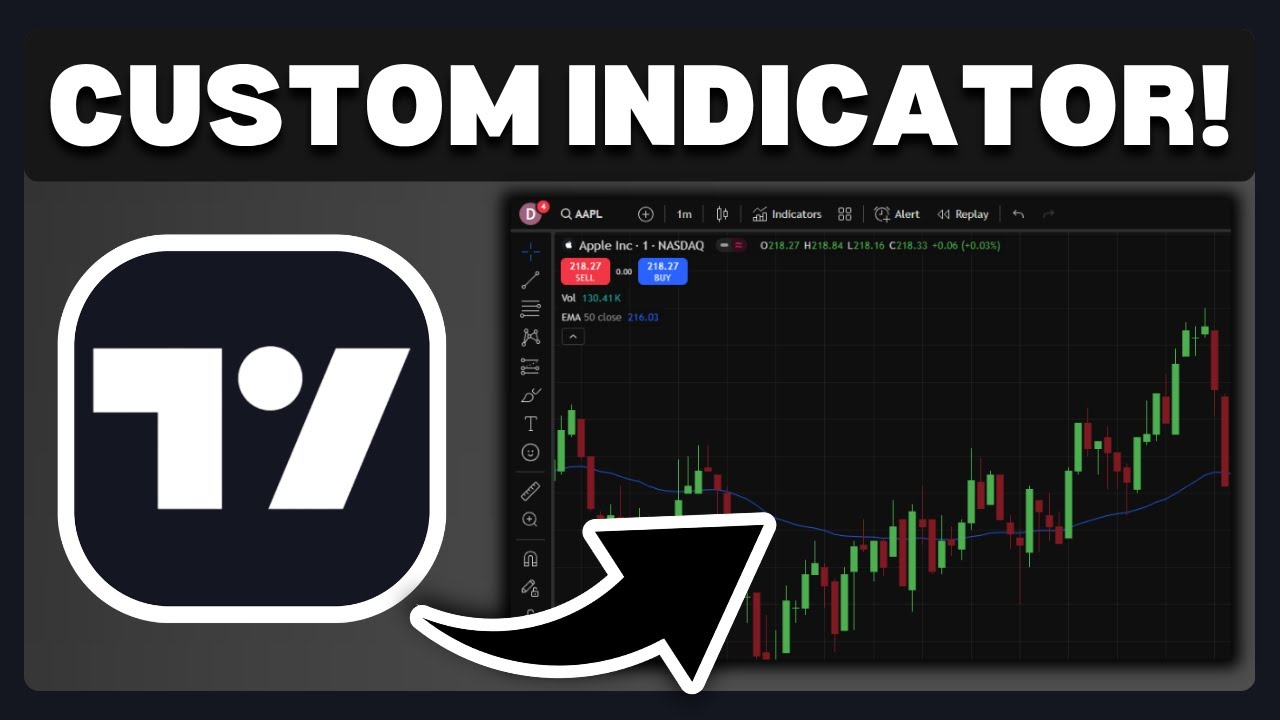 How To Add Custom Indicator On TradingView - Full Guide