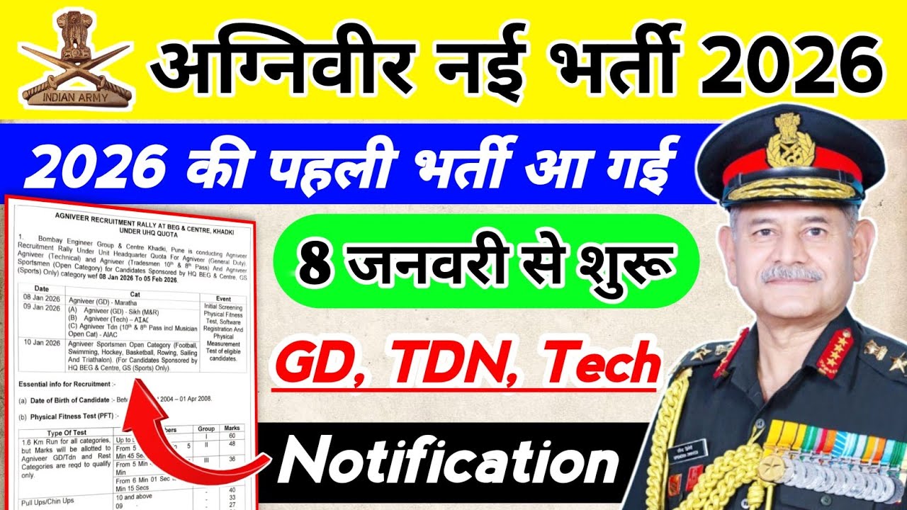 2026 की पहली भर्ती आ गई 🏃&zwj;♀️🔥 | Agniveer Army New Vacancy 2026 | upcoming army relation bharti 2026