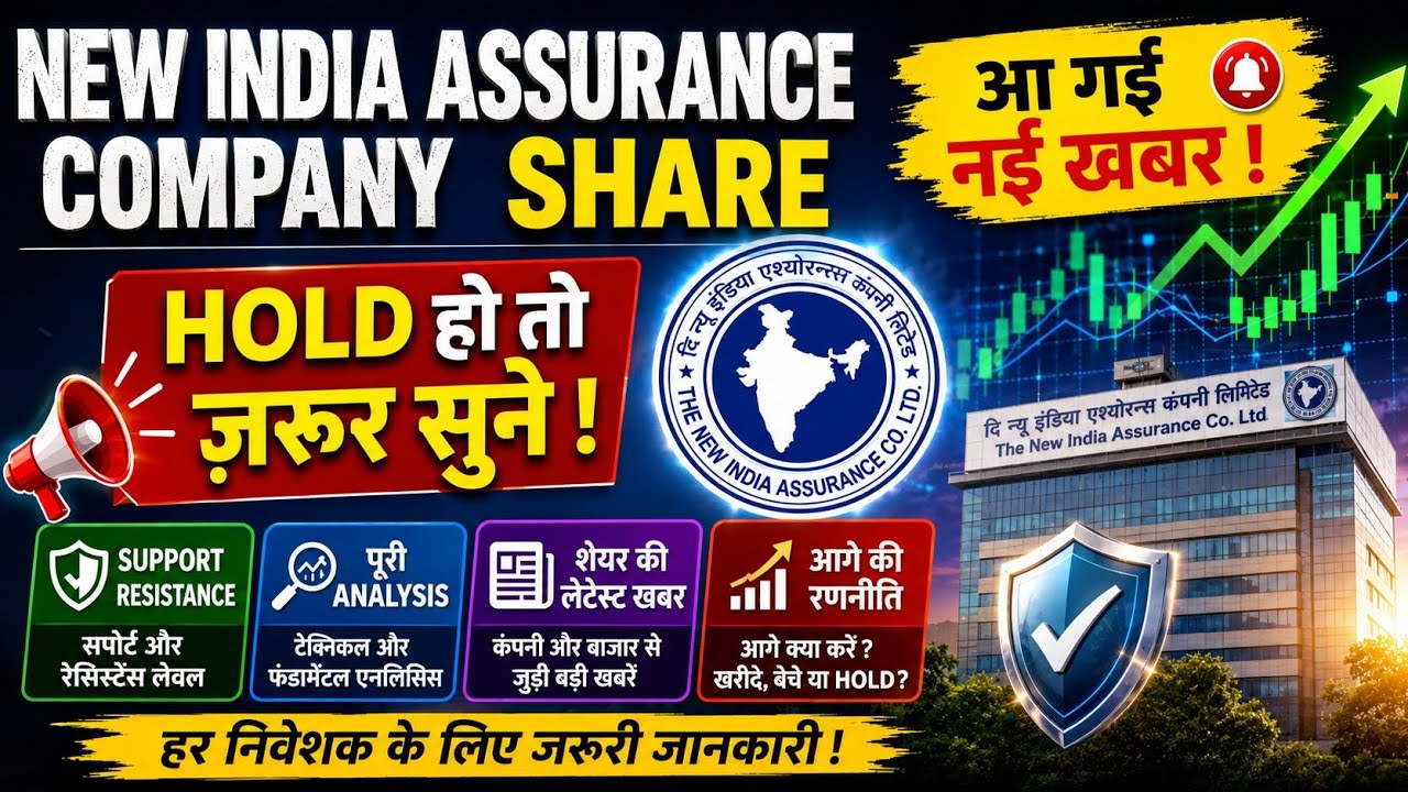 niacl share latest news / new india assurance company share / share analysis / share news / target /