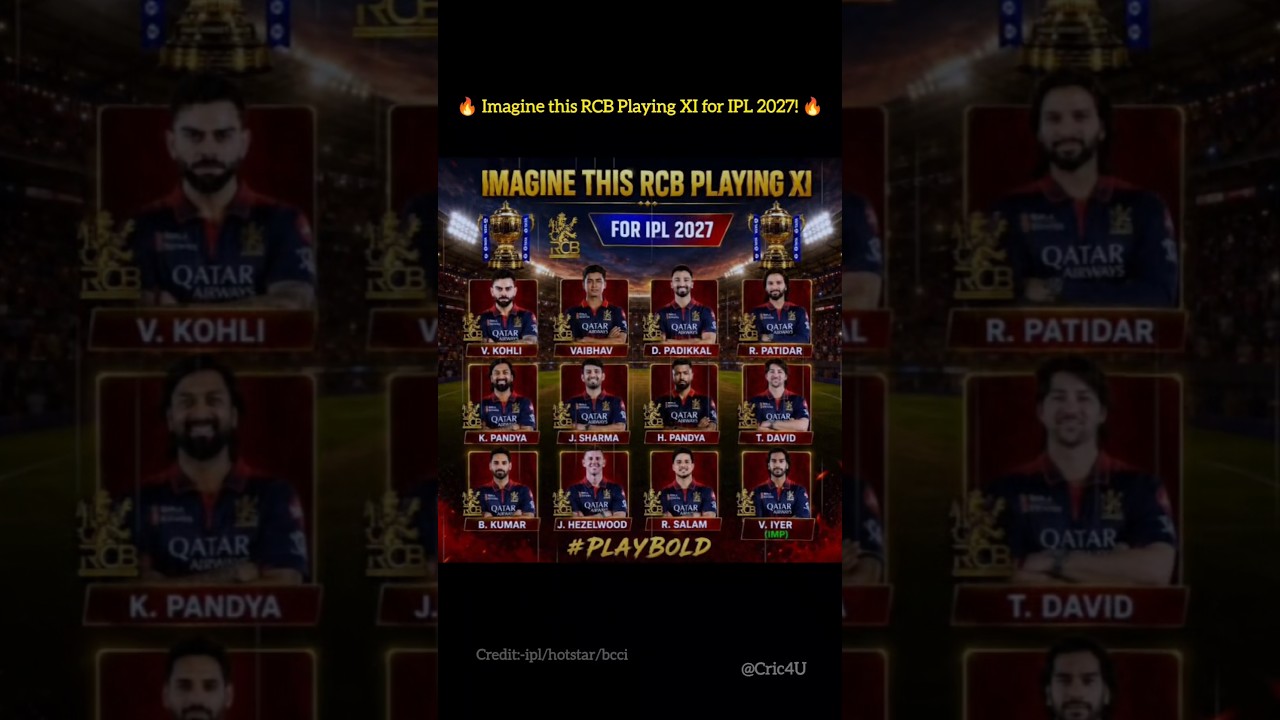 Imagine this RCB Playing XI for IPL 2027! 🥶8⁠-⁠)🤯🤯..''#ipl2027 #cricketshorts