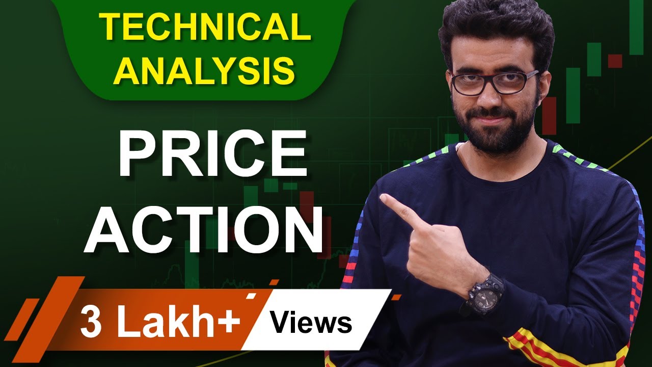 Charts and Important Things on Chart l Technical Analysis Basics l By Siddharth Bhanushali