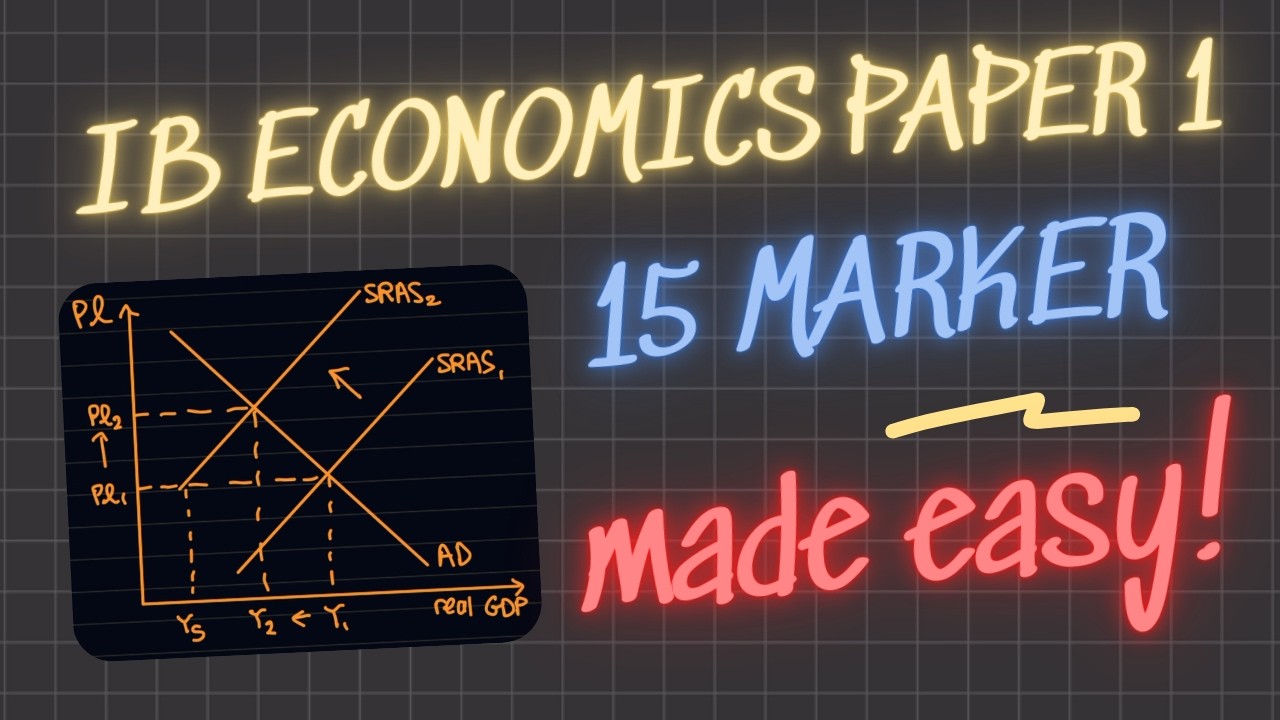 How to Write a 15-Mark Essay [IB Economics Paper 1]