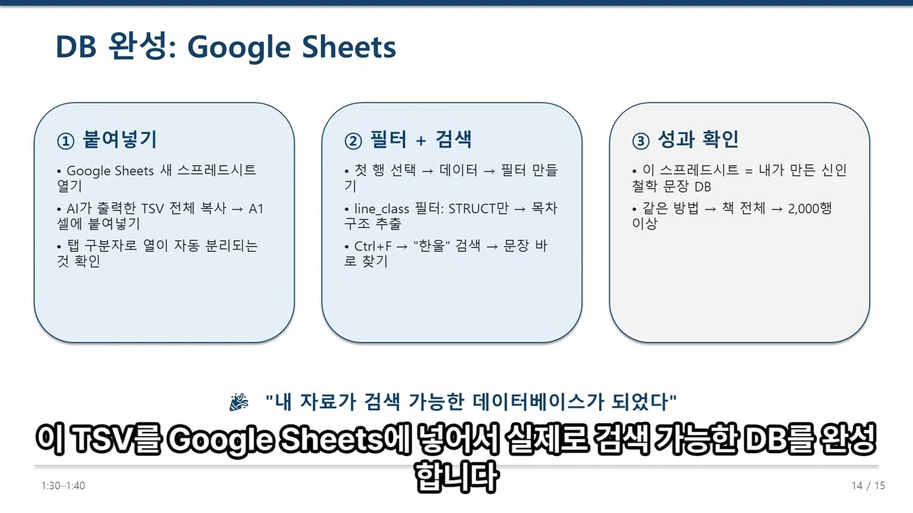 역사 텍스트 디지털화 입문[후반부]