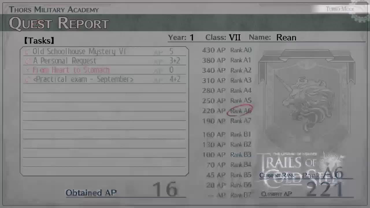 Trails Of Cold Steel (Part 23)