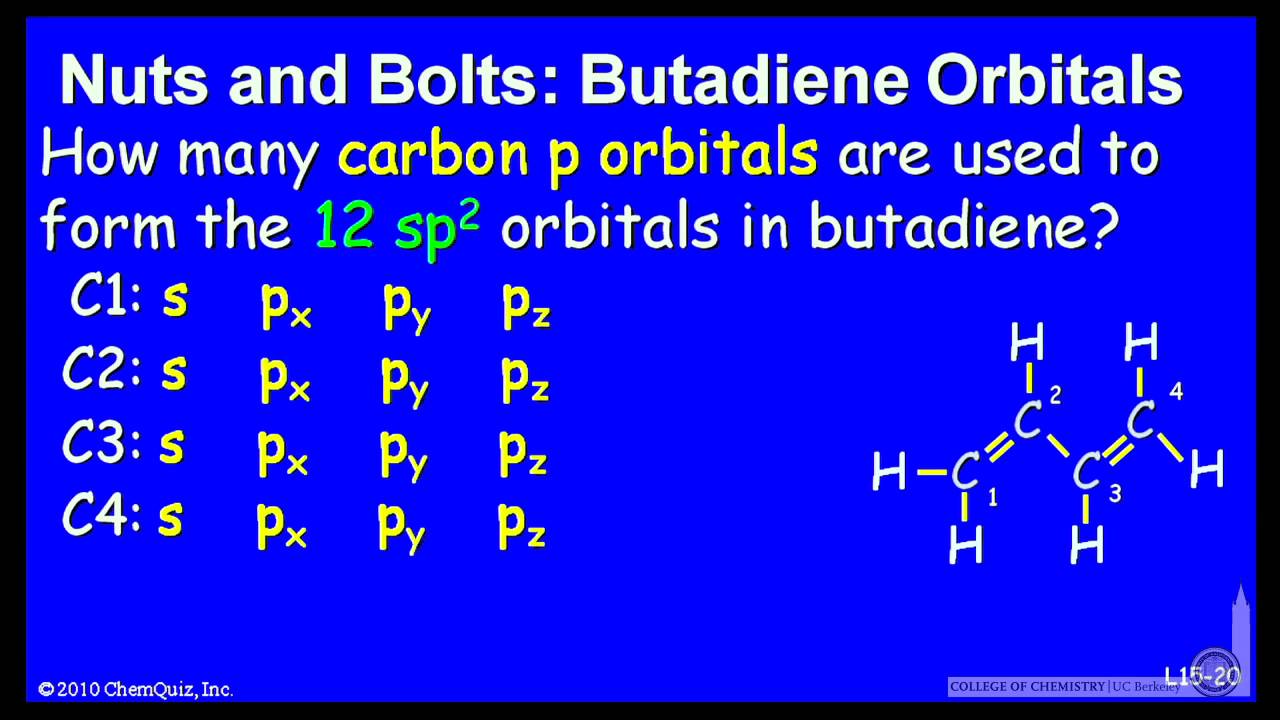 Butadiene Orbitals  (NB)