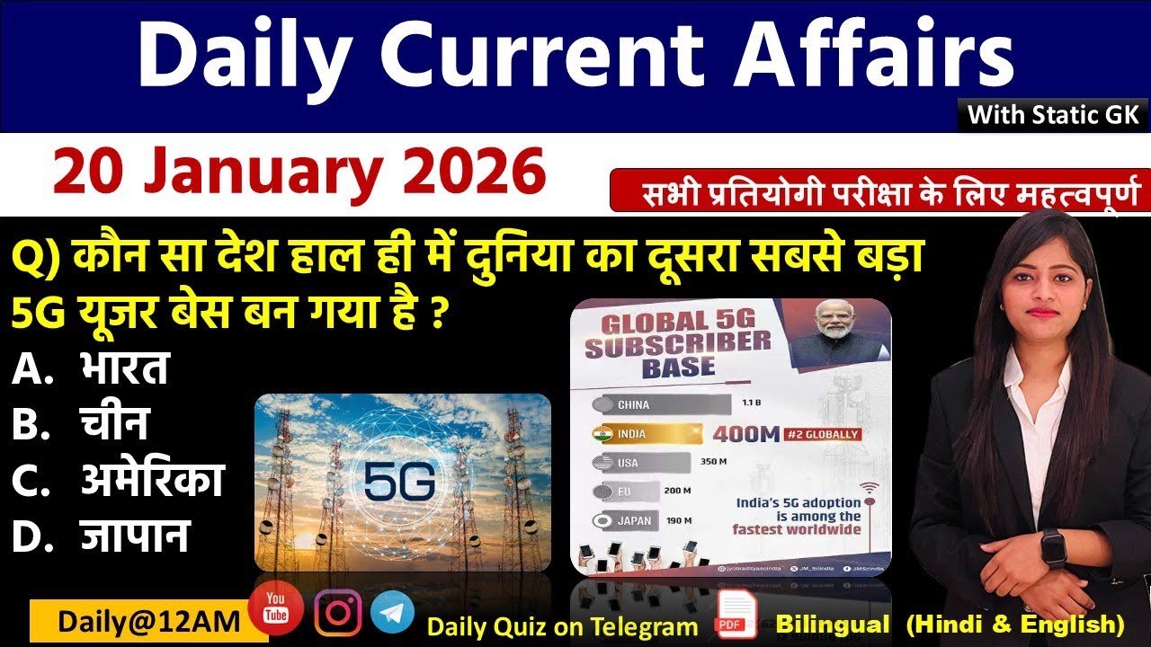 Daily Current Affairs| 20 January Current Affairs 2026|NTPC|SSC|NDA|All Exam #trending #kalyanimam