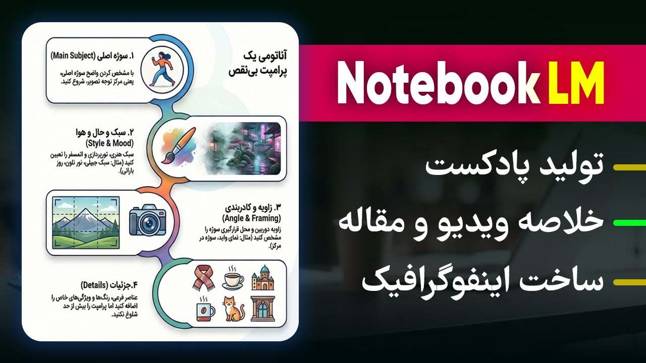 آموزش کامل هوش مصنوعی NotebookLM: تبدیل متن به پادکست و خلاصه مقاله😍