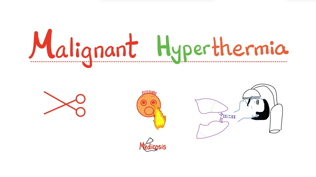 Malignant Hyperthermia - Anesthesia - Halothane, Succinylcholine - Emergency Medicine 🚨