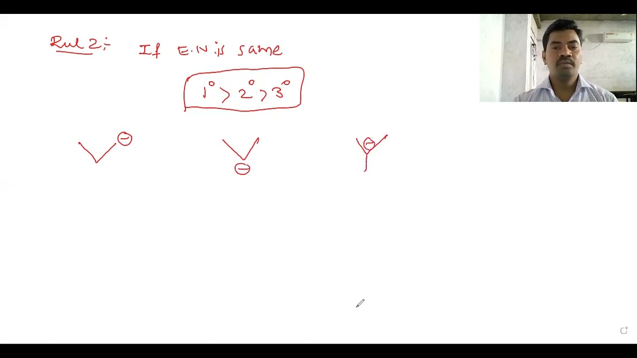 Stability of carbo anion in telugu