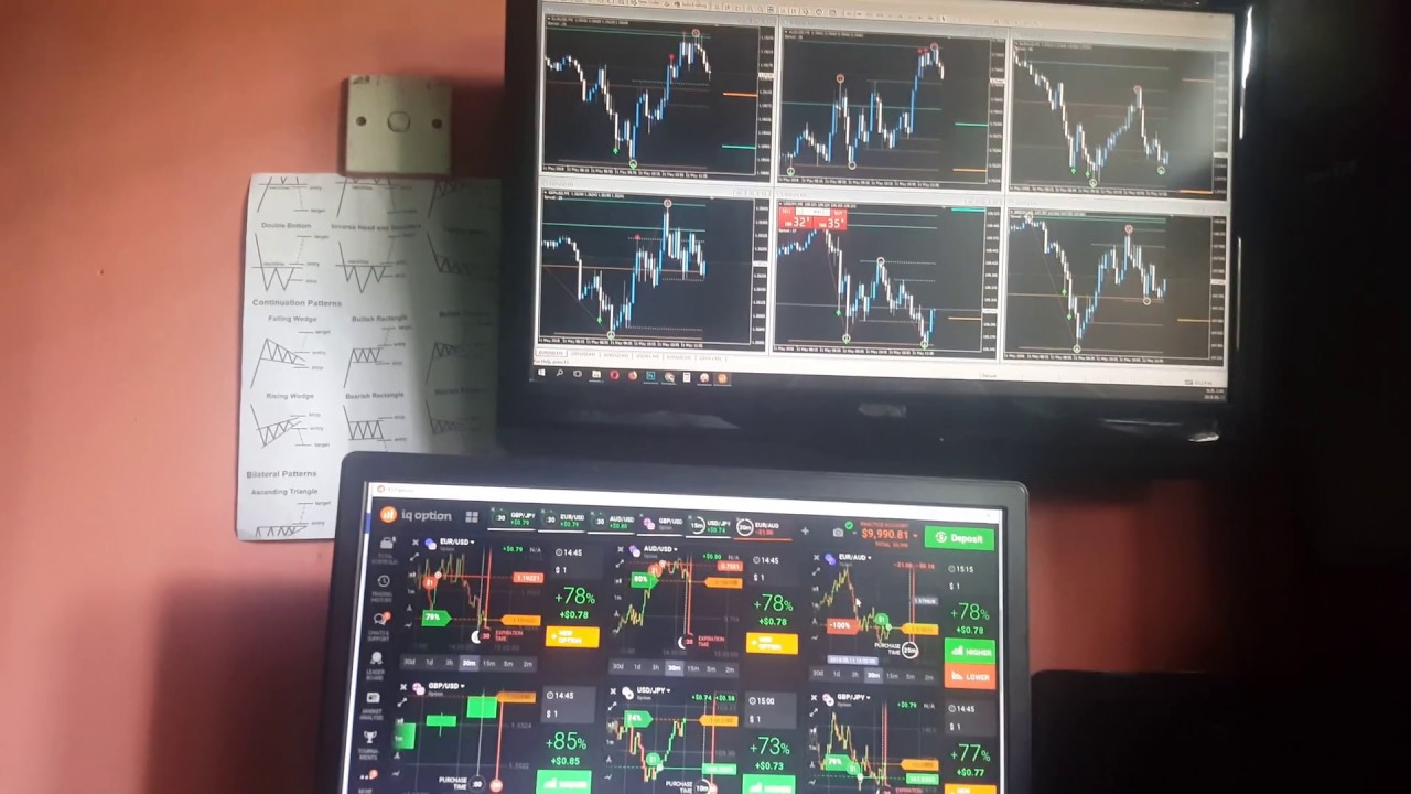 2018 New binary strategy testing video - 90% Winning Trades