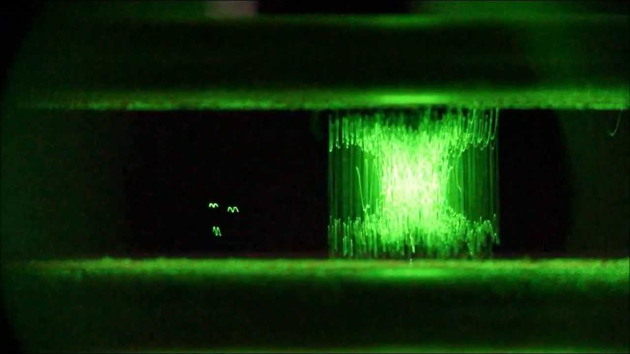 Electrodynamic Ion Traps - The LinearTrap