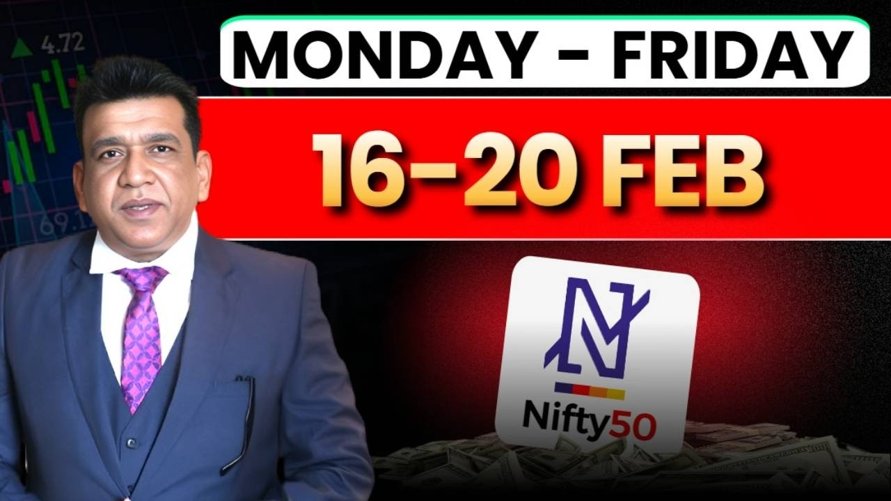 Nifty prediction for tomorrow & bank nifty analysis for monday 16/2/2026